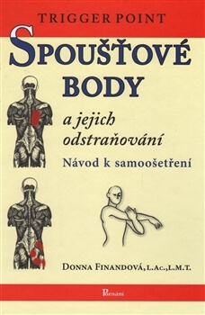 Spoušťové body a jejich odstraňování